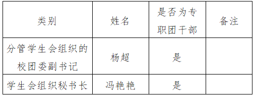 微信图片_20221215113523.png